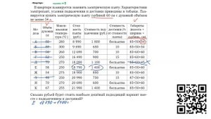 Задание №5 тип2 Квартира