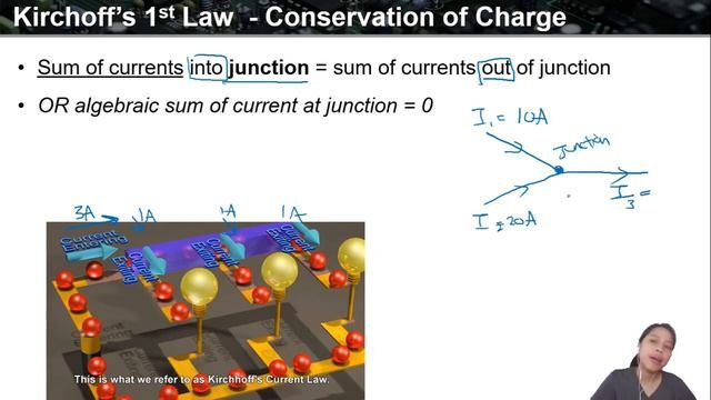 10.1a Kirchhoff 1st Law: Conservation Of Charge | AS DC Circuits | Cambridge A Level Physics