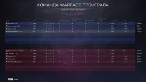 Warface РМ