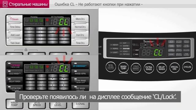 Стиральная Машина - Ошибка CL- не работают кнопки при нажатии