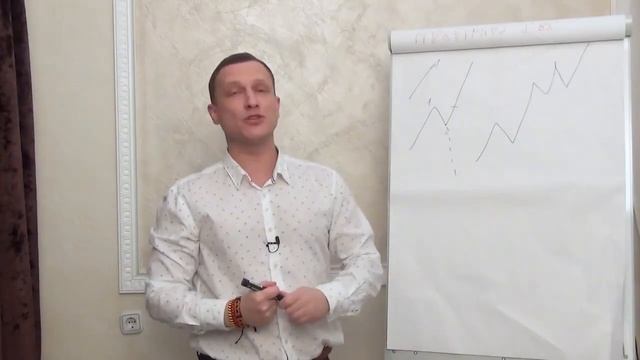 Что такое тренд в трейдинге, определение тренда и флета | Начало, продолжение и окончание тренда