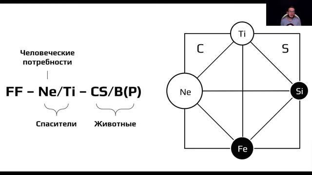 Как расшифровать запись типа смотреть онлайн
