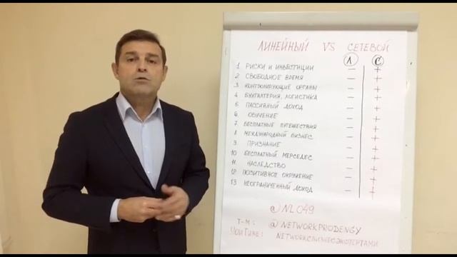 Линейный бизнес против Сетевого Маркетинга