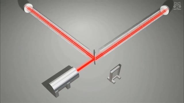 what is Interferometer and how does it works?