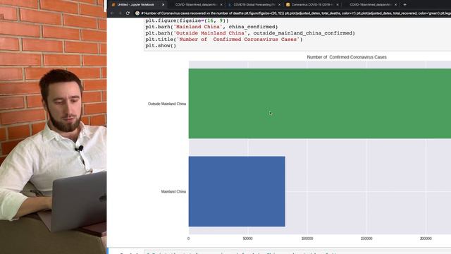 Python и ML для анализа Коронавирус