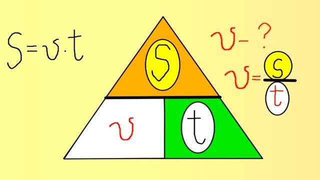 Треугольник, который облегчает запоминание формул и помогает решать уравнения! смотреть онлайн