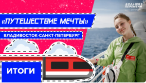 Путешествие мечты. Владивосток-Санкт-Петербург. Итоги