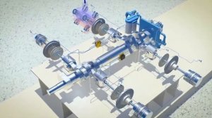 How Ariel Gas Compressor works