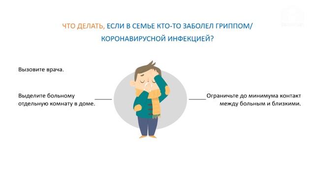 Классный час 1,2,3,4 класс / Гигиена школьника / ТЕЛЕУРОК 25.12.20 смотреть онлайн