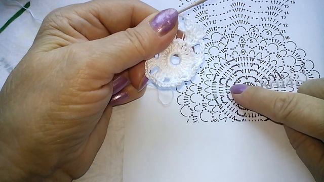 Летняя шляпа для женщин. 1 часть. смотреть онлайн