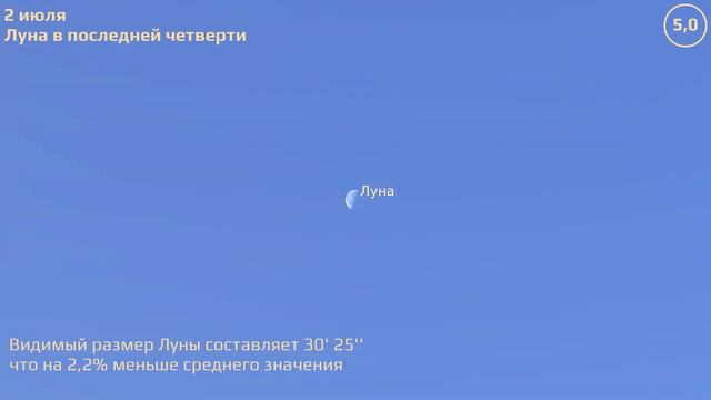 Владивосток 28.6.2021 — 4.7.2021. Астрономические события