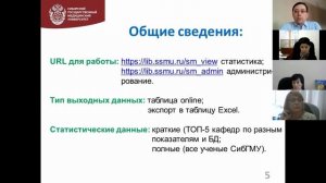 Презентация сервиса публикационной активности