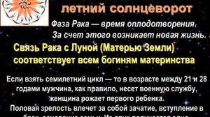 ЗОДИАК  Рак