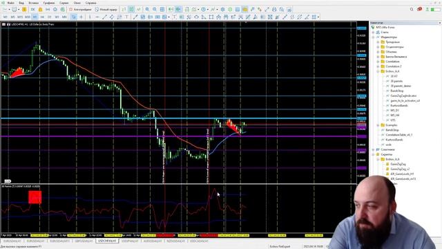 "Метод Ганна". Прогноз рынка на неделю ч.1 смотреть онлайн