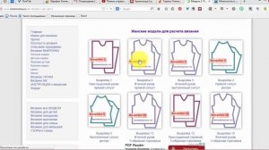 Как правильно снять мерки для вязания изделия? Как рассчитать количество петель?
