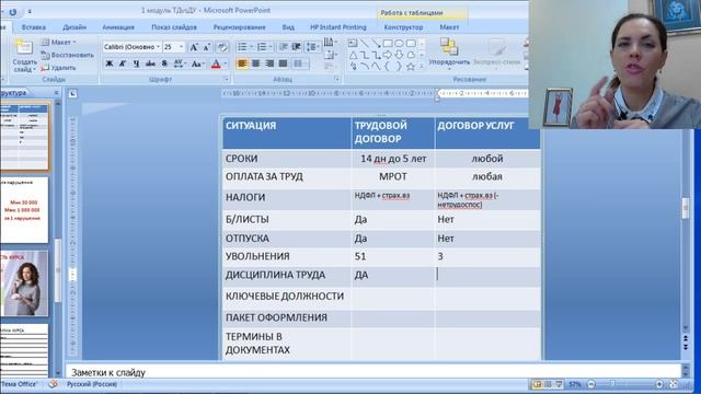 Трудовой договор VS Договор услуг 15.02.2019 смотреть онлайн