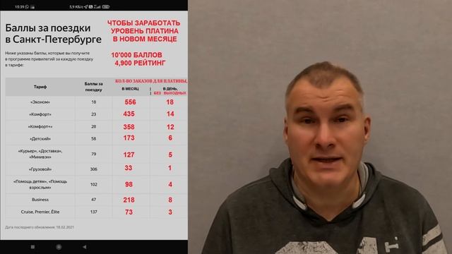 КАК НАКАТАТЬ ПЛАТИНУ СКОЛЬКО БАЛЛОВ ДАЮТ ЗА ЗАКАЗЫ смотреть онлайн