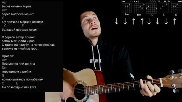 Армейская песня - пей моряк: как играть на гитаре без баррэ, аккорды, разбор, cover смотреть онлайн