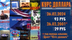 Василий Шумов: курс доллара на 26.02.2024