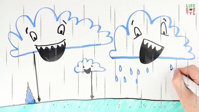 Какова скорость дождя? смотреть онлайн