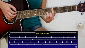 All these things I hate de Bullet for my valentine (Tutorial Guitarra)