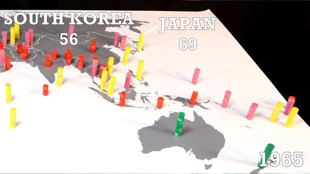 Life Expectancy of Every Nation 1950-2020 смотреть онлайн