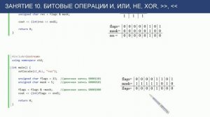 С++ с нуля: урок 10 - битовые операции И, ИЛИ, НЕ, XOR и сдвиговые операции