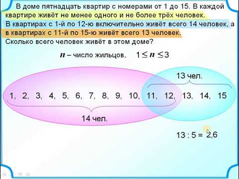 ЕГЭ БАЗА Сколько жильцов в дом