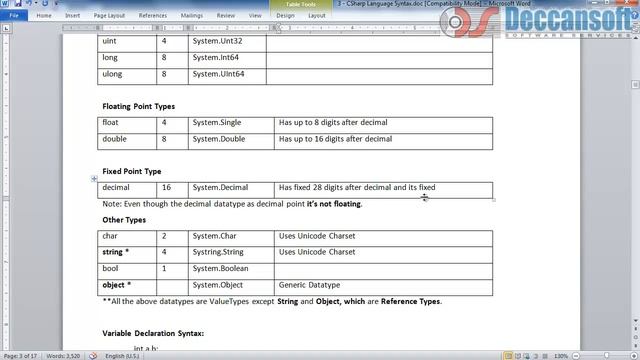 C Language Tutorial  Value Types and Reference Types in C  C Full Course by Sandeep Soni