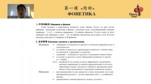 Китайский язык с нуля / Урок 1 ч. 1 /  НИКИТА ВАН / Школа Chinese First
