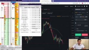 Как торговать фьючерсами бинанс(Binance). Лучшая торговая стратегия для новичка