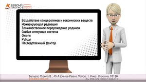 Что такое базалиома? Базальноклеточный рак
