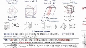 Вариант №1, 2 - Разбор 1 части ЕГЭ Профиль 2024 Ященко от Абеля