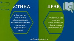 Правда в пьесе А Горького На дне