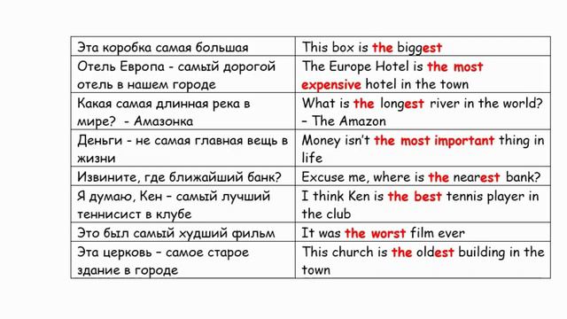 Урок 107, ПРЕВОСХОДНАЯ СТЕПЕНЬ СРАВНЕНИЯ ПРИЛАГАТЕЛЬНЫХ - самый самый!