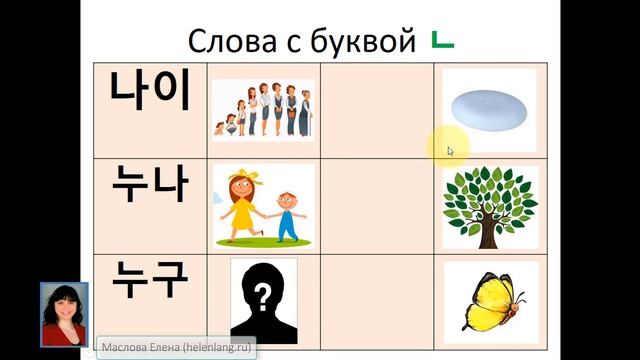 Корейский алфавит чтение для начинающих Урок № 1 Часть 2
