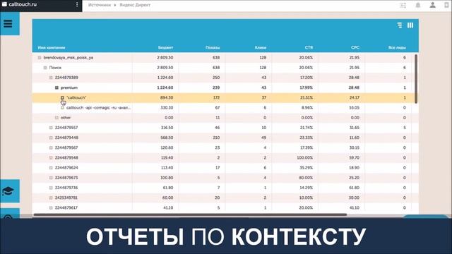 Преимущества CallTouch перед другими сервисами коллтрекинга  TrackEvent