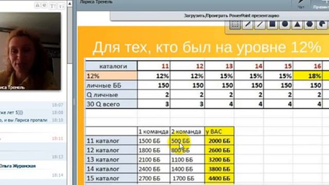 Как поехать в Турцию бесплатно! 9 08 2019