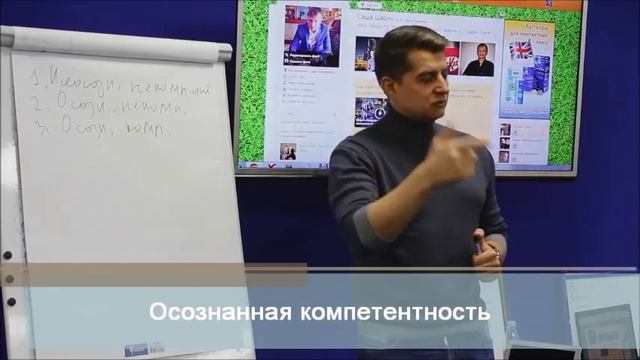 Модель компетентности: Четыре уровня компетентности человека смотреть онлайн