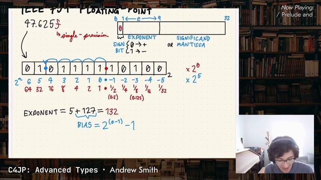 C for Java Programmers: Unions, IEEE 754 Floating-Point смотреть онлайн