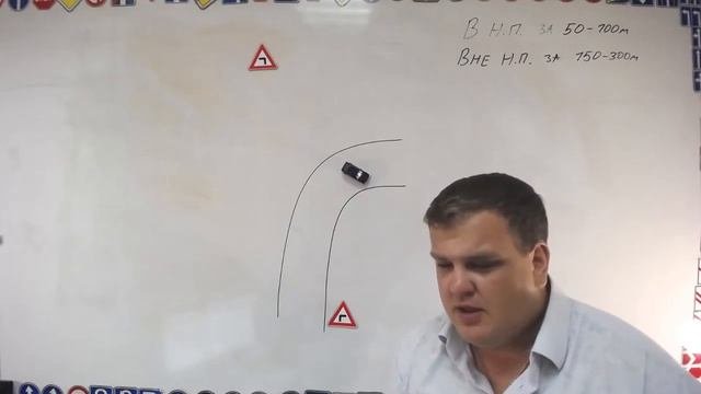 Тема 13: предупреждающие знаки