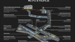 Принято решение о строительстве метро в Нижнем Новгороде и Челябинске