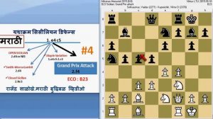 यथाक्रम सिसीलियन भाग 4 Systematic Sicilian part 4 grand prix attack