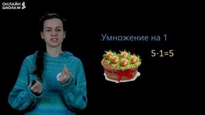 Видеоурок 20.2. Компоненты умножения. Математика 2 класс