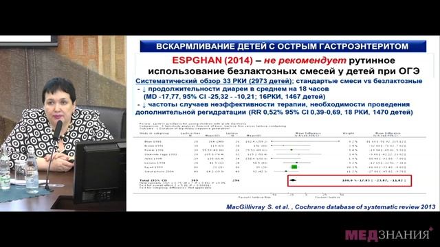15 Захарова И Н , Бережная И В смотреть онлайн