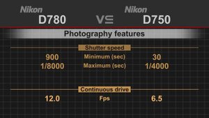 Nikon D780 vs Nikon D750