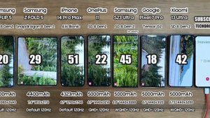 Samsung Z Fold 5 / Flip 5 vs iPhone 14 Pro Max / Xiaomi 13 Ultra / S23 Ultra - BATTERY DRAIN TEST!