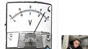 Запишите результат измерения электрического напряжения (см. рисунок), учитывая, что - №28906