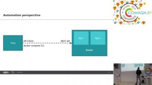 COMAQA Autumn 2016. Андрей Воробьев. Docker в автоматизации тестирования