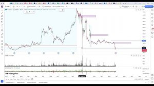 Мысли по ГАЗПРОМУ.